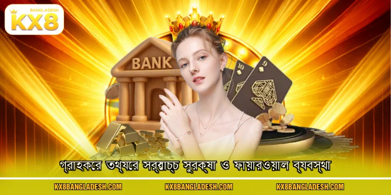 গ্রাহকের তথ্যের সর্বোচ্চ সুরক্ষা ও ফায়ারওয়াল ব্যবস্থা